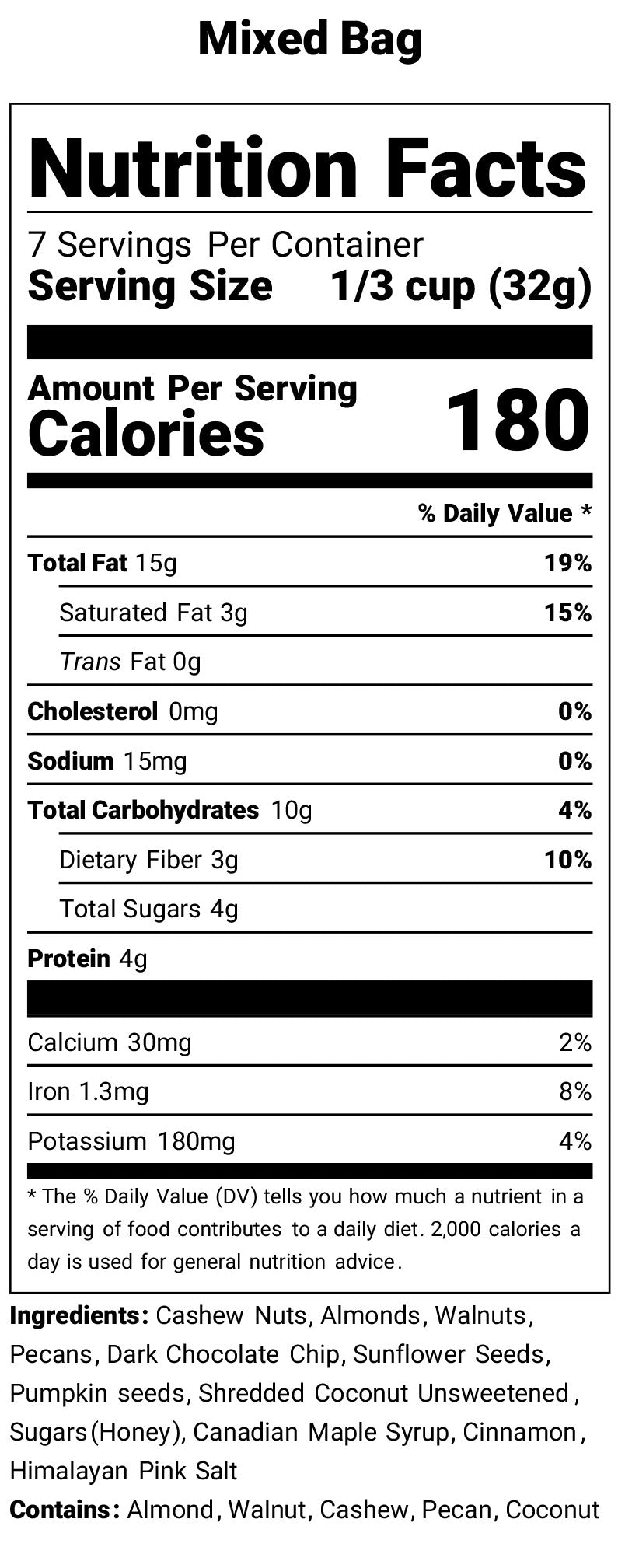 Nutrition Facts